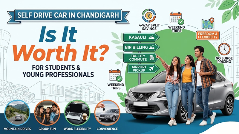Self Drive Car in Chandigarh for Students & Young Professionals — Is It Worth It?